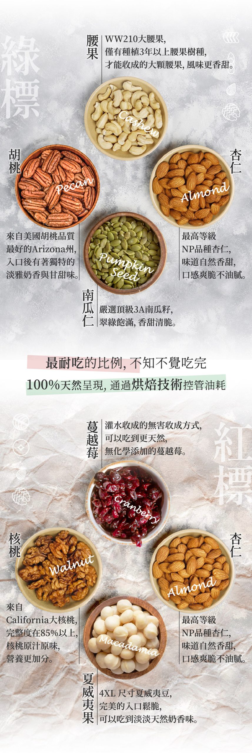 每日坚果怎么选更合适看懂组合、分量与包装细节